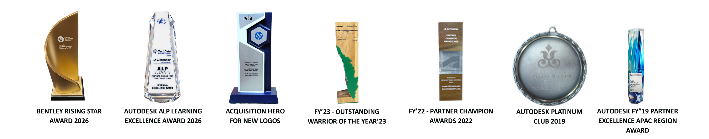Usam recent awards